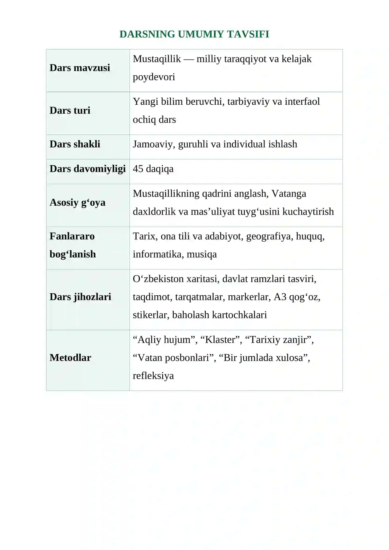MUSTAQILLIGIMIZNING 35 YILLIGI 2