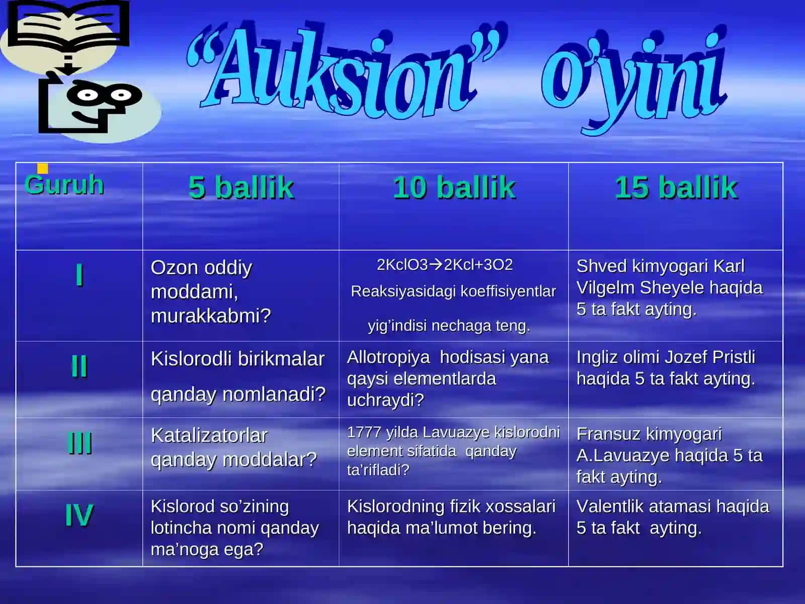 Kislorodning tabiatda aylanishi, havoning tarkibi. Havoni ifloslanishdan saqlash 2