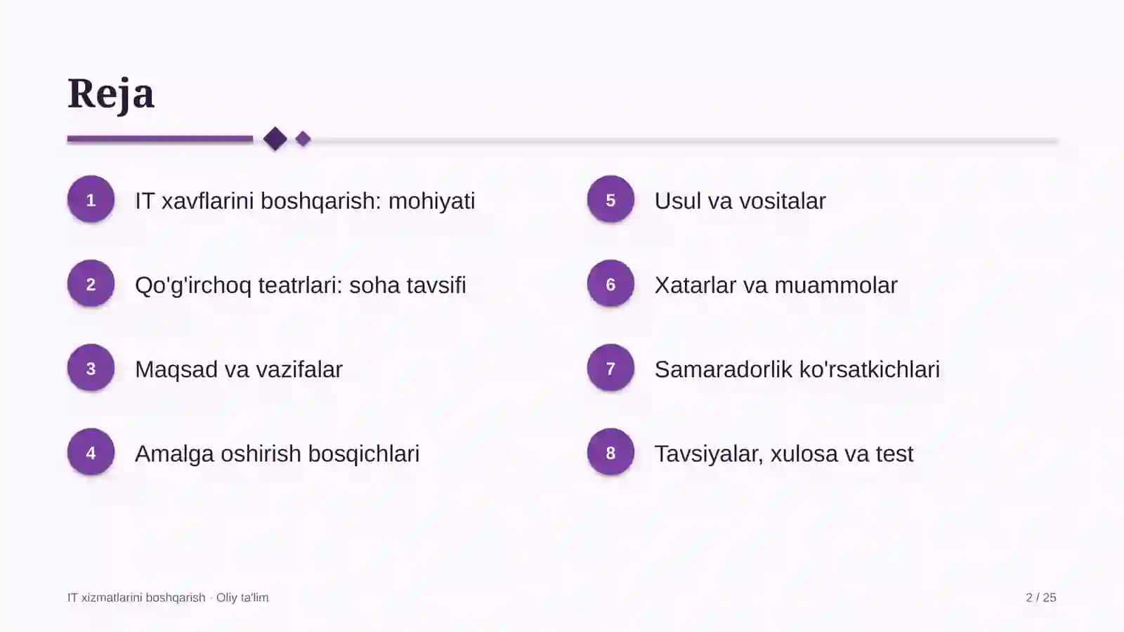 qo'g'irchoq teatrlarida axborot texnologiyalari xavflarini boshqarish 6094 2