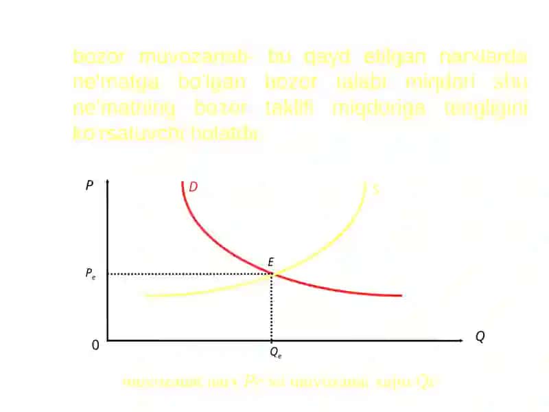 Bozormuvozanati 2