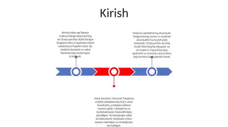 Tenglama Yechishni Orgatish Boyicha Metodik Tavsiya 2