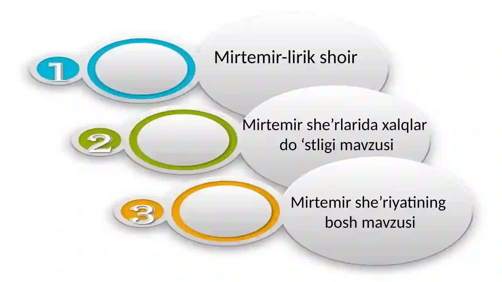 Mirtemir  she'riyati 2