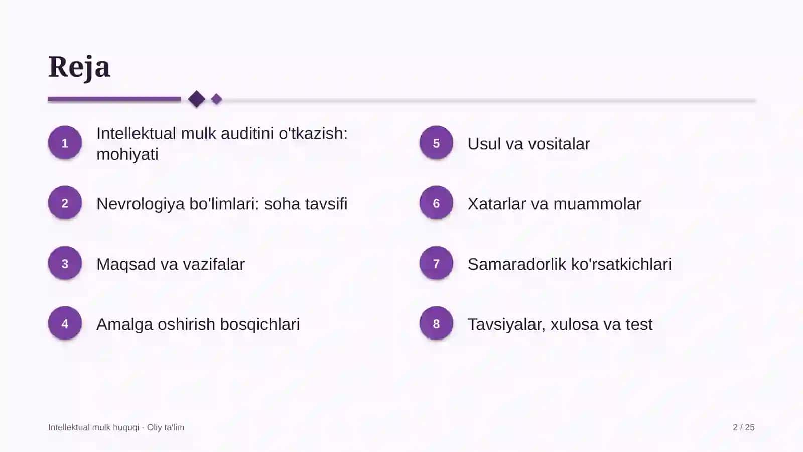 nevrologiya bo'limlarida intellektual mulk auditini o'tkazish 3982 2