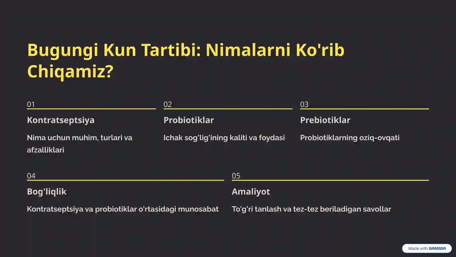Kontratseptsiya va Probiotiklar: Sog'lom Kelajak Sari 2