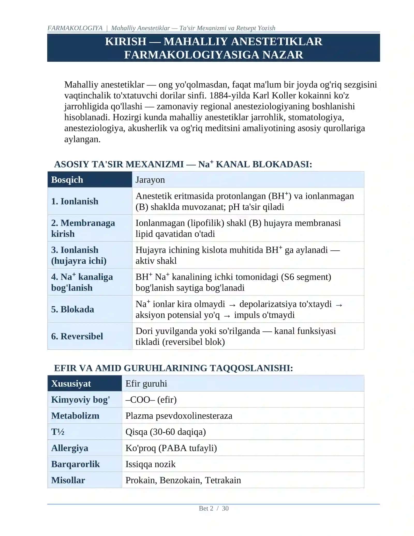 MAHALLIY ANESTETIKLAR MUSTAQIL ISH 2