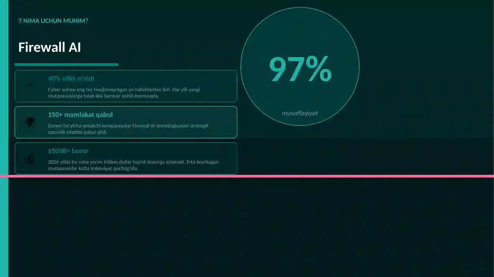 Firewall AI 2