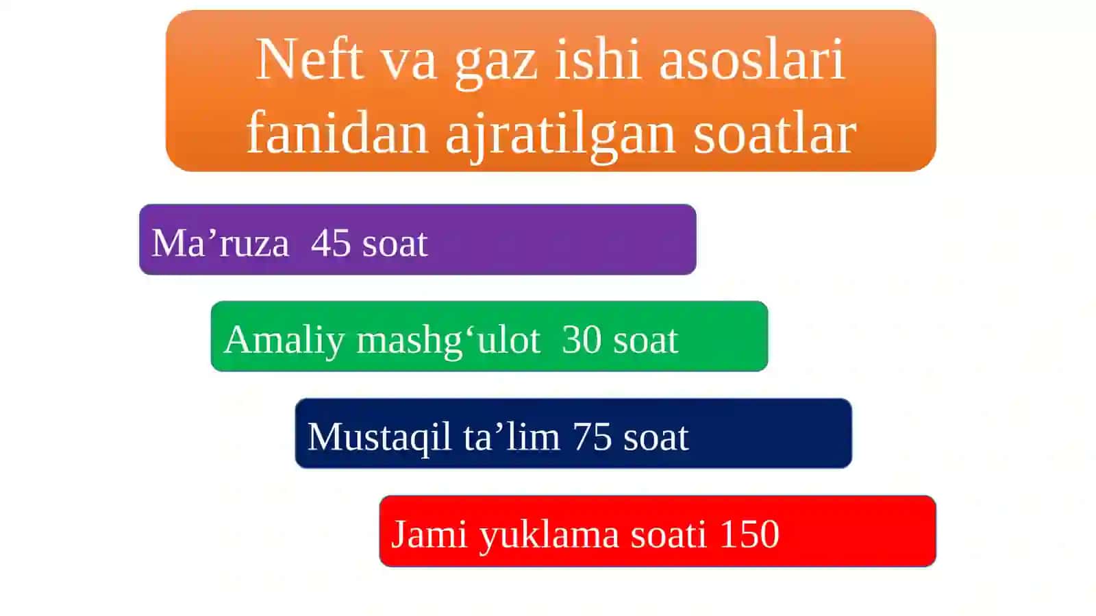 Foydali qazilma konlari geologiyasi, qidiruv va razvedkasi ta’lim yo‘nalishi 2