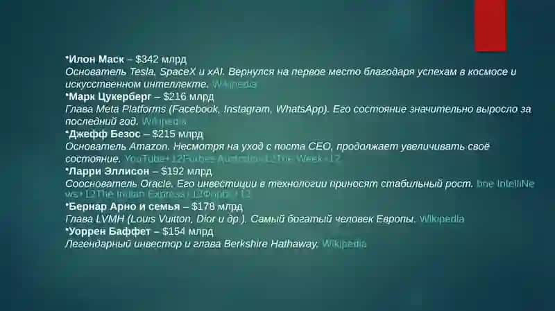 Самыежогатые люди мира (по состоянию на 2025 год) 2