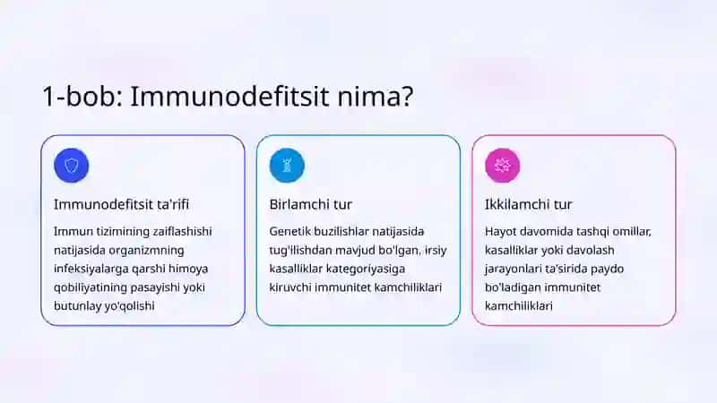 Immunodefitsitlar: Birlamchi va Ikkilamchi Immunitet Kamchiliklari 2