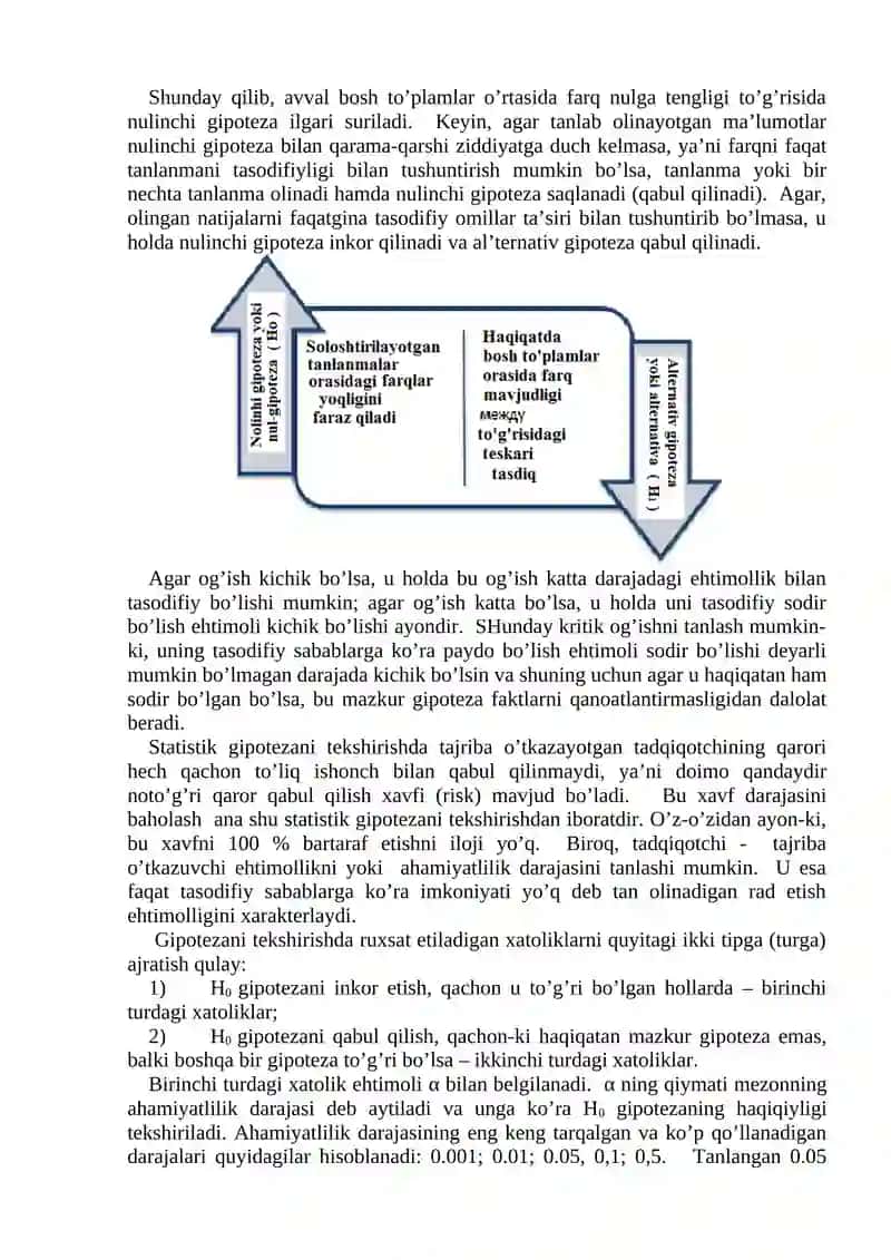 Statistik gipoteza: Ilgari surish va uni Styudent taqsimoti kritik qiymatlari hisoblash asosida tekshirish 2