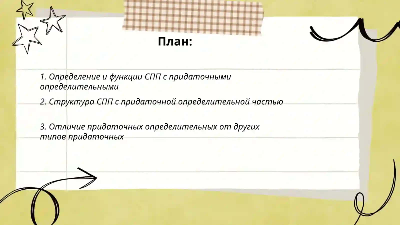 Сложноподчинённые предложения с придаточными определительными 2