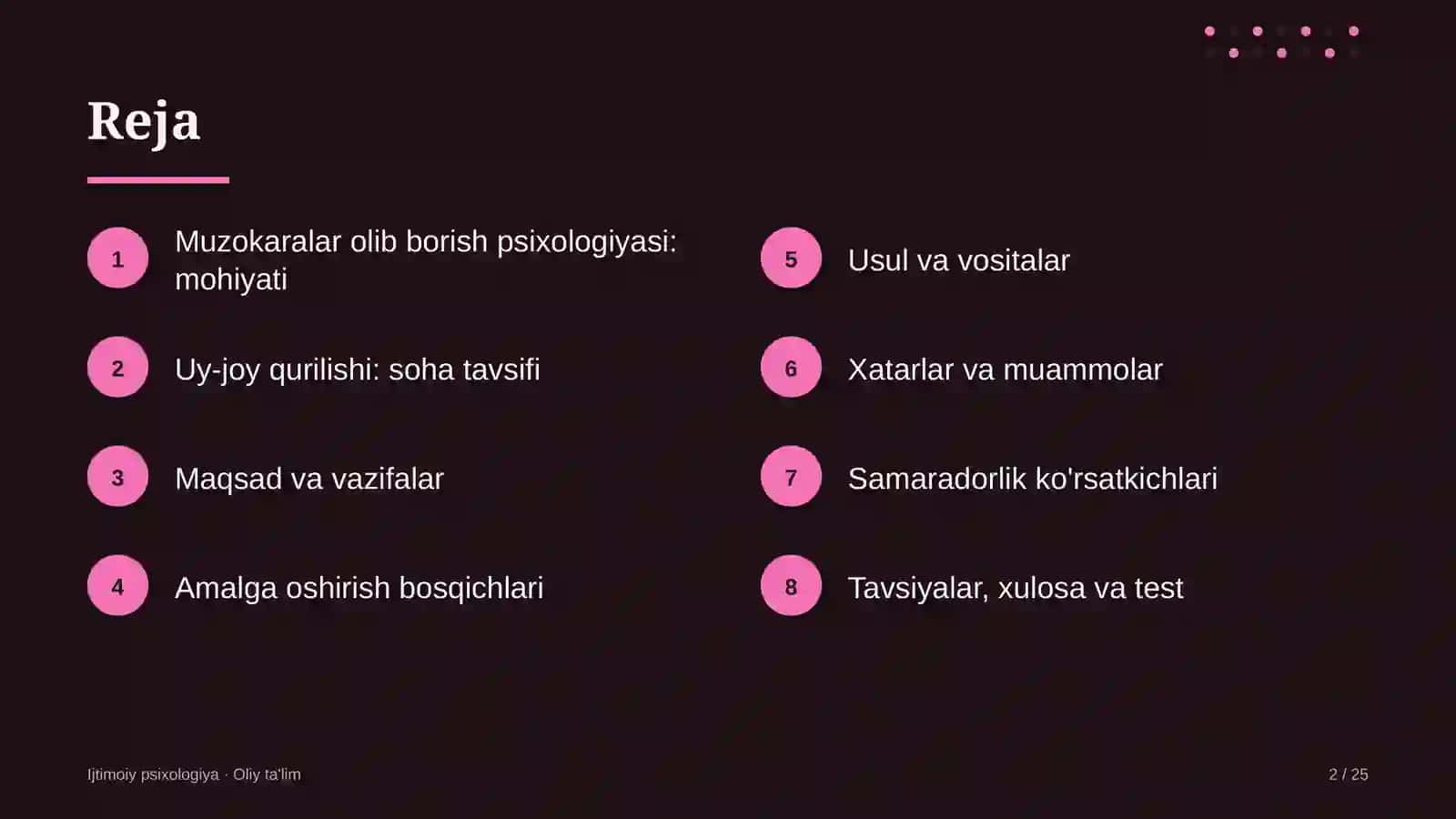 uy joy qurilishida muzokaralar olib borish psixologiyasi 2048 2