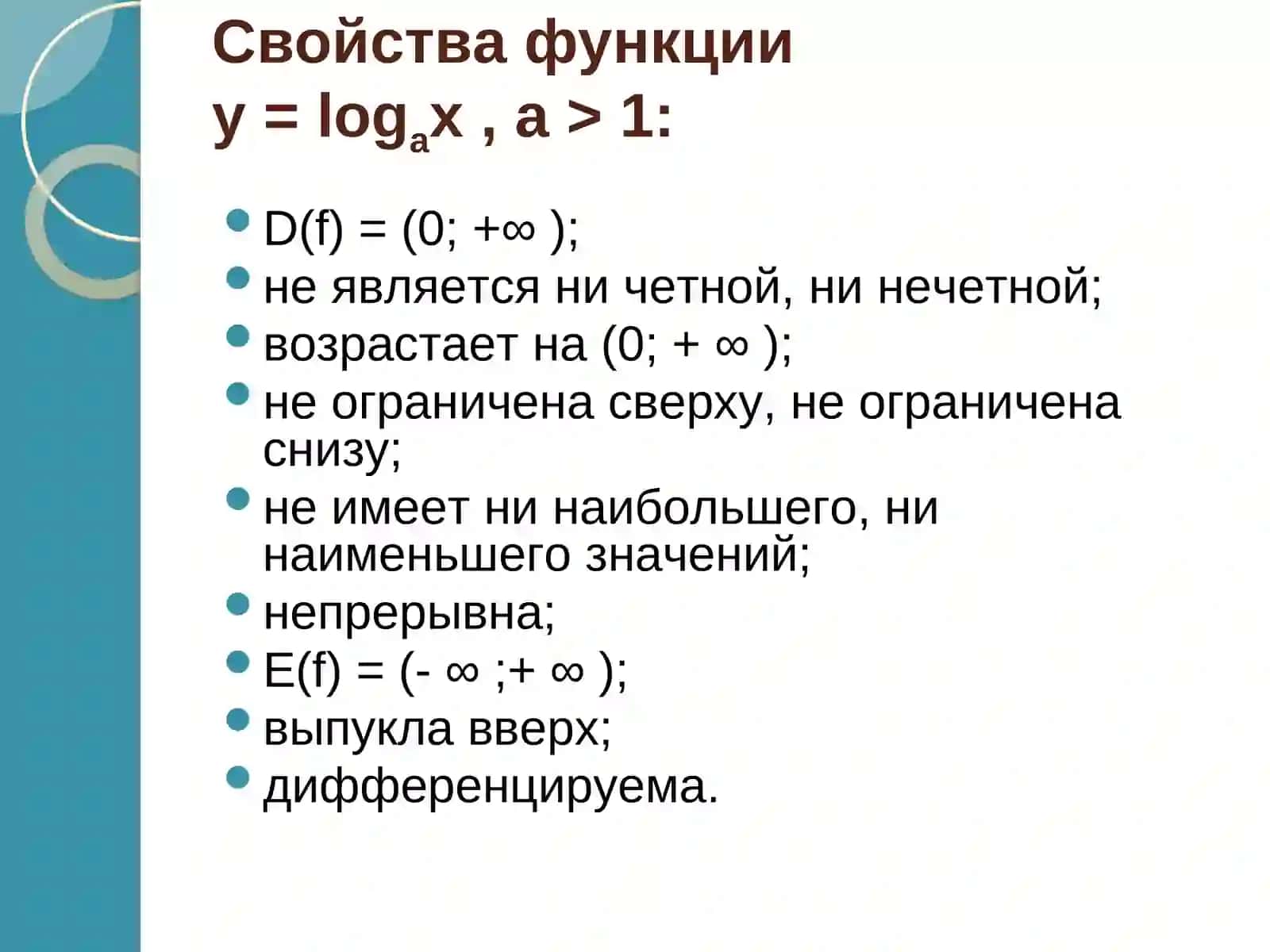 ЛОГАРИФМЫ 2