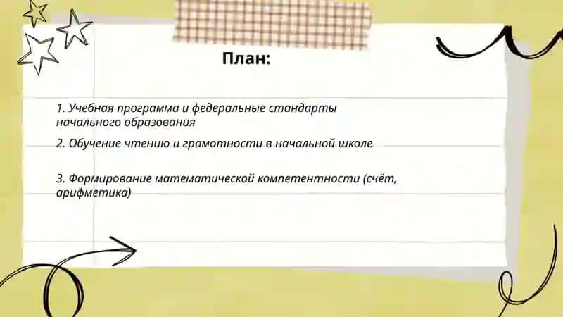 Федеральный государственный образовательный стандарт начального общего образования (ФГОС НОО, утверждён 2010 г.) 2