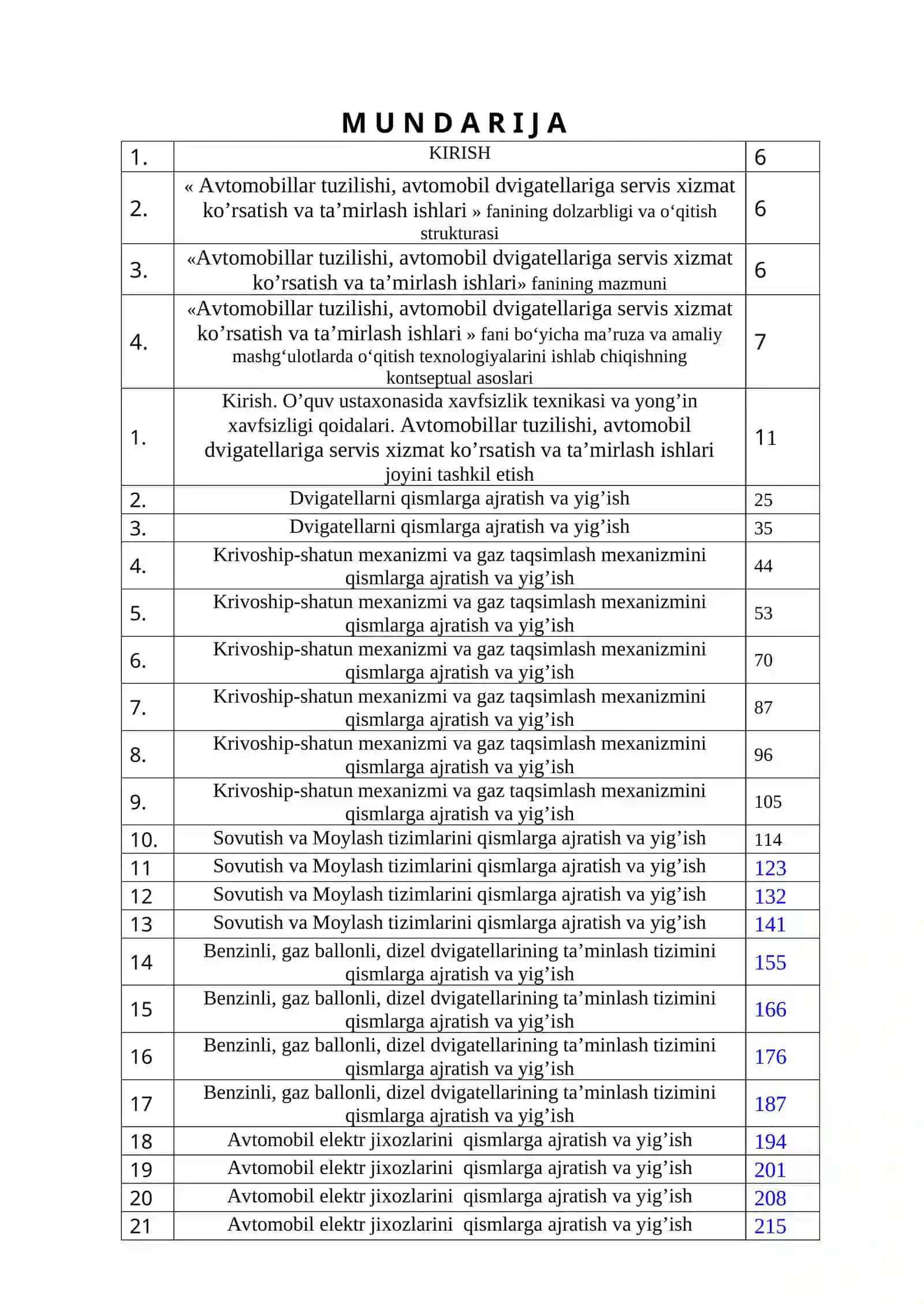 AVTOMOBILLAR TUZILISHI, AVTOMOBIL DVIGATELLARIGA SERVIS XIZMAT KO’RSATISH VA TA’MIRLASH ISHLARI O’QUV AMALIYOTIDAN O’QITISH MATERIALLARI TO`PLAMI 2