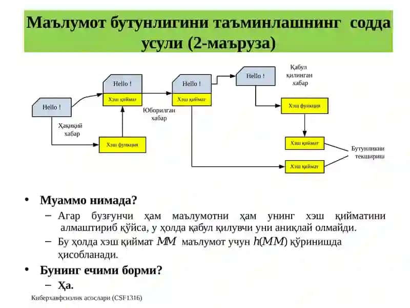 Маълумотнингбутунлиги 2