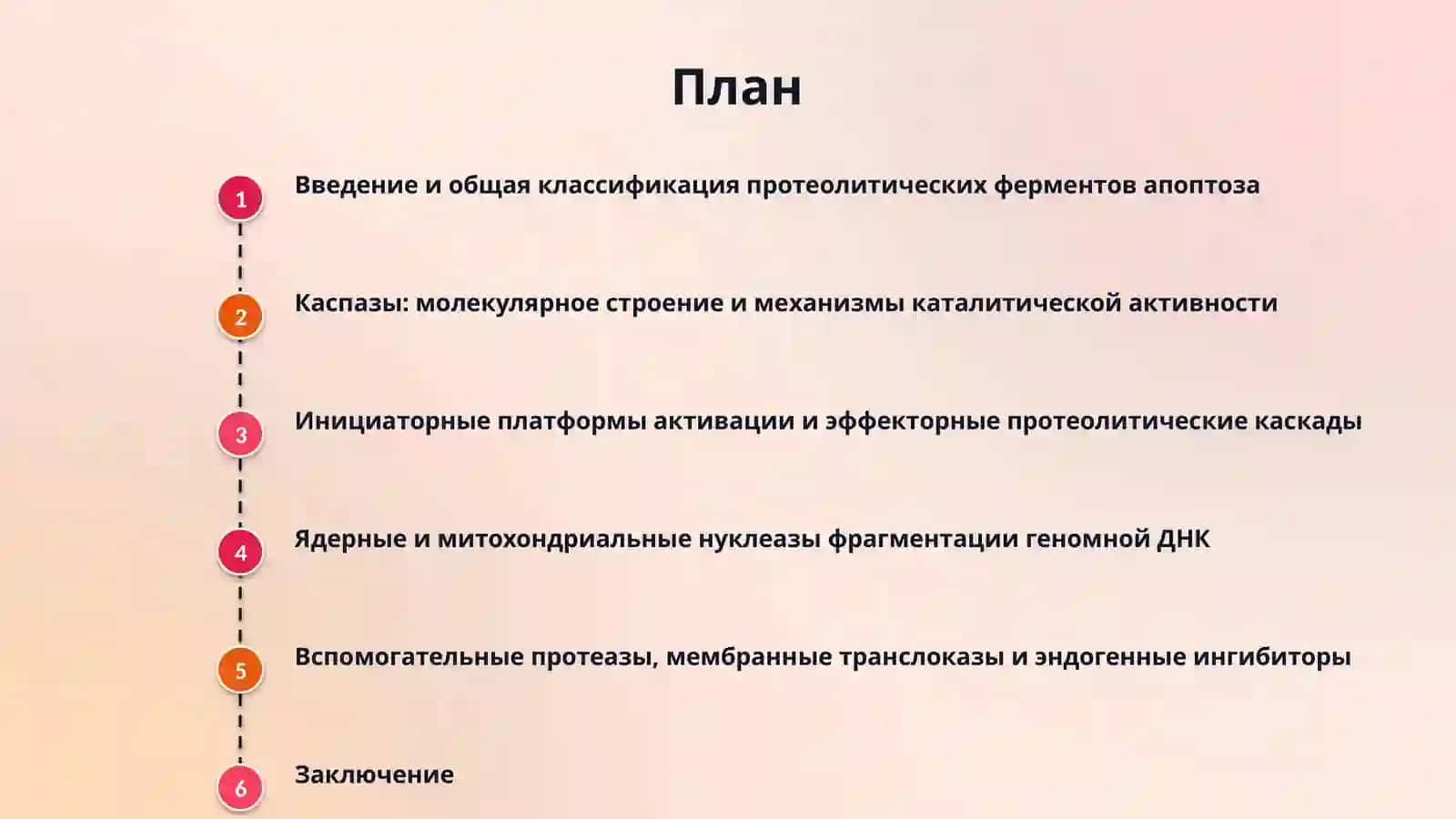 ферменты апоптоза 2