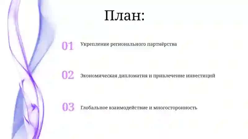 Активна внешняя политика Республики Узбекистан 2