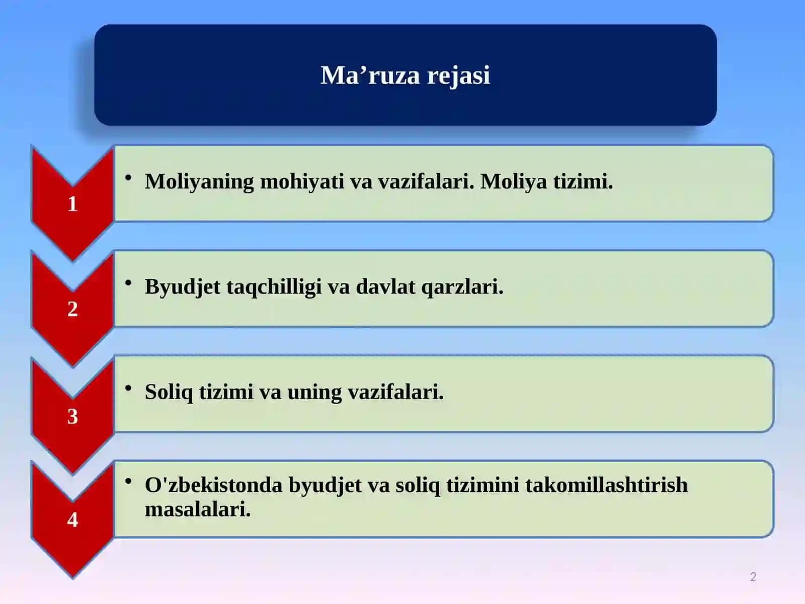 "Iqtisodiyot nazariyasi" fani 2