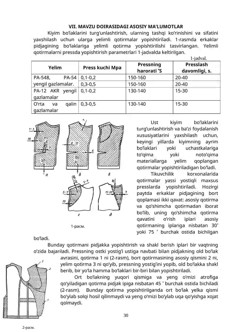 Erkaklar pidjagining old va orqa bo'laklariga ishlov berish 2