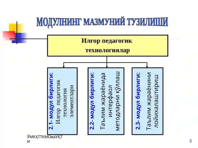 ЎМКҲТТКМОваУҚТИ 2
