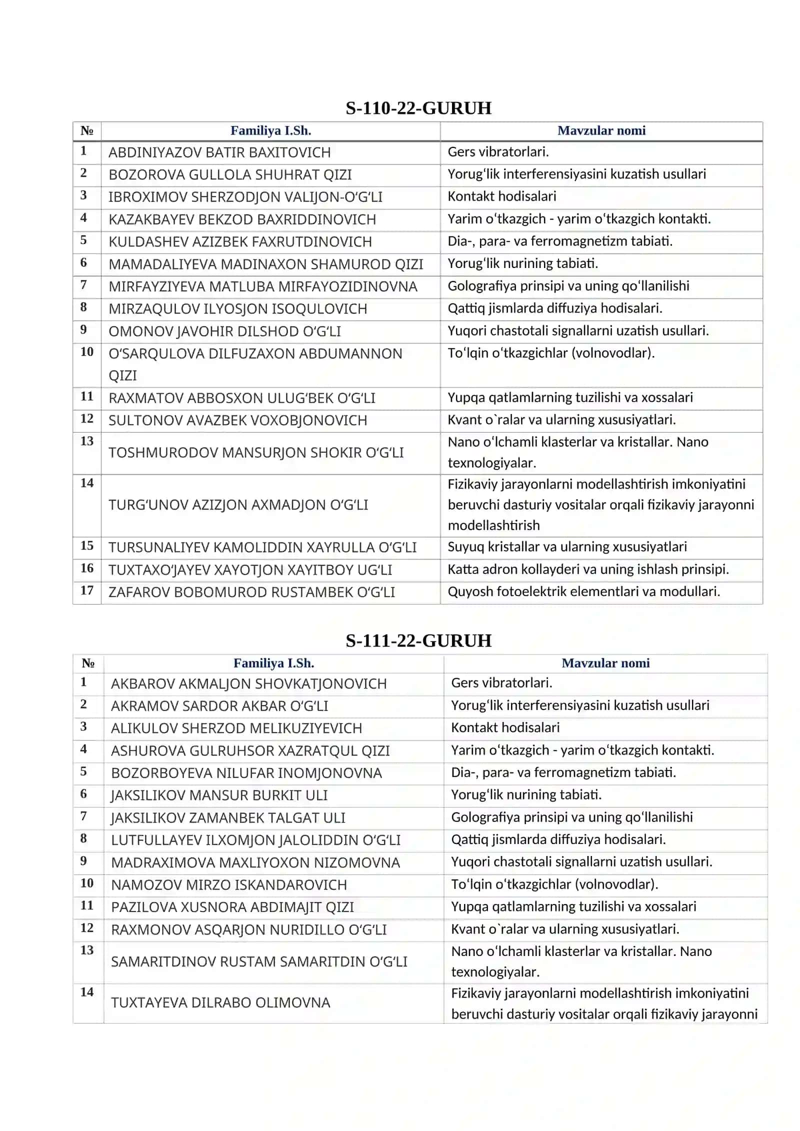 Gers vibratorlari 2