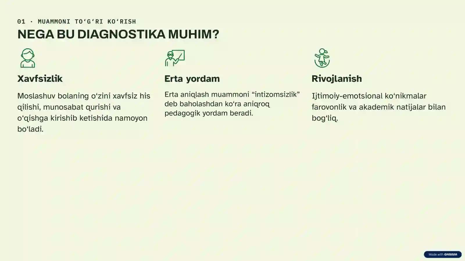 BOSHLANG‘ICH SINF O‘QUVCHILARININGIJTIMOIY-PSIXOLOGIK MOSLASHUVI va hissiy intellektini diagnostika qilish metodologiyasi 2