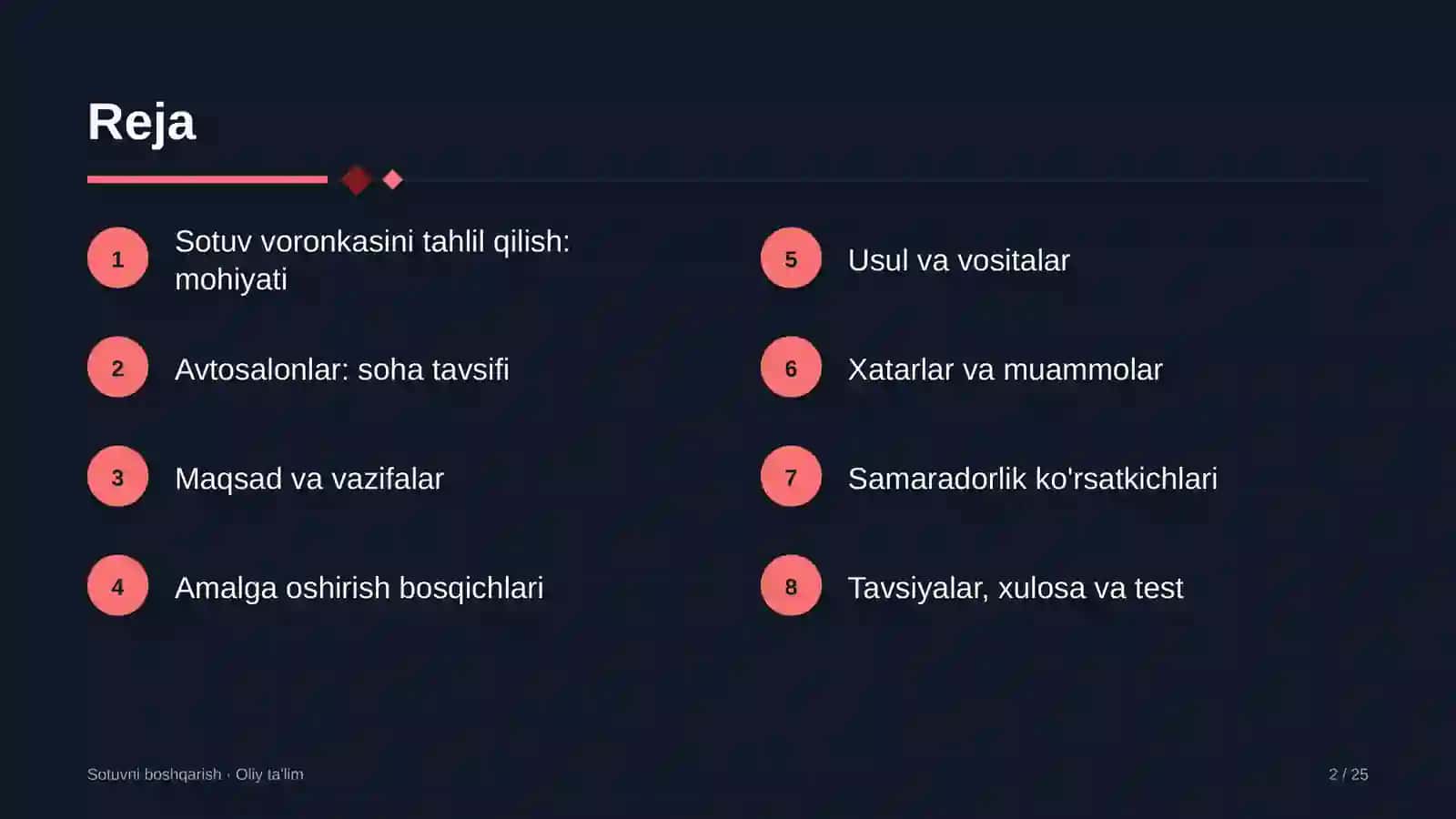 avtosalonlarda sotuv voronkasini tahlil qilish 3466 2
