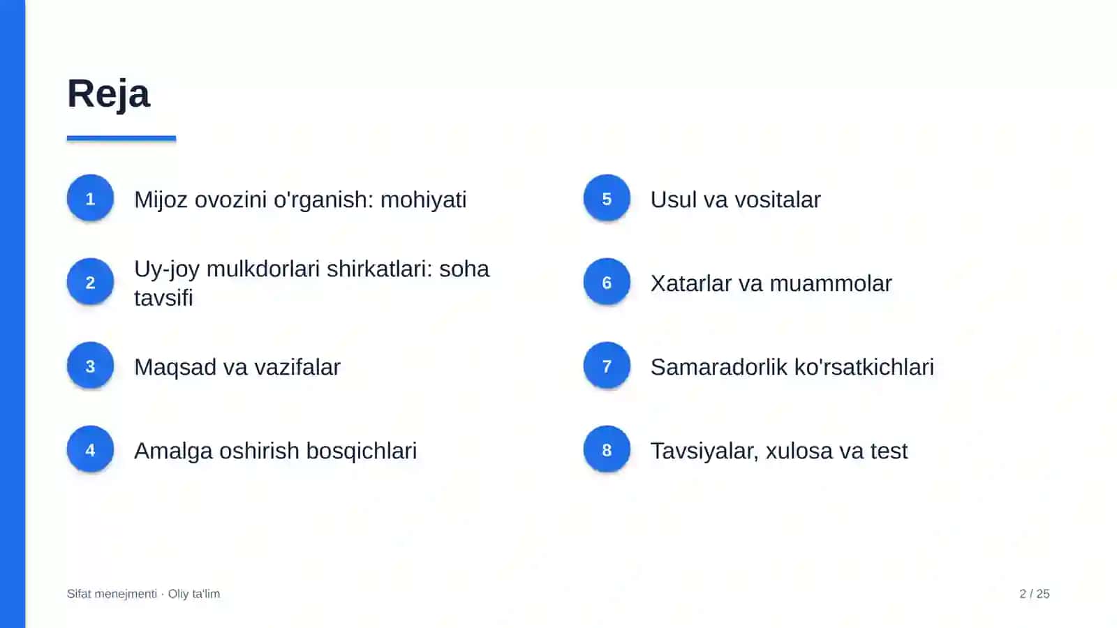 uy joy mulkdorlari shirkatlarida mijoz ovozini o'rganish 9495 2
