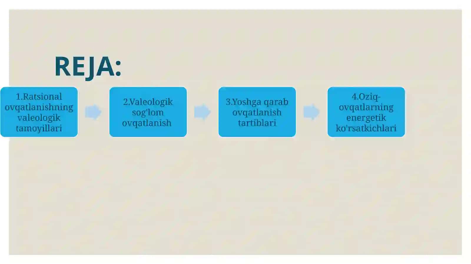 RATSIONAL OVQATLANISHNING VALEOLOGIK TAMOYILLARI 2
