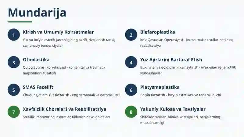 TIBBIY ESTETIKA 2