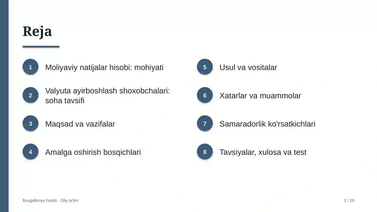 valyuta ayirboshlash shoxobchalarida moliyaviy natijalar hisobi 2387 2