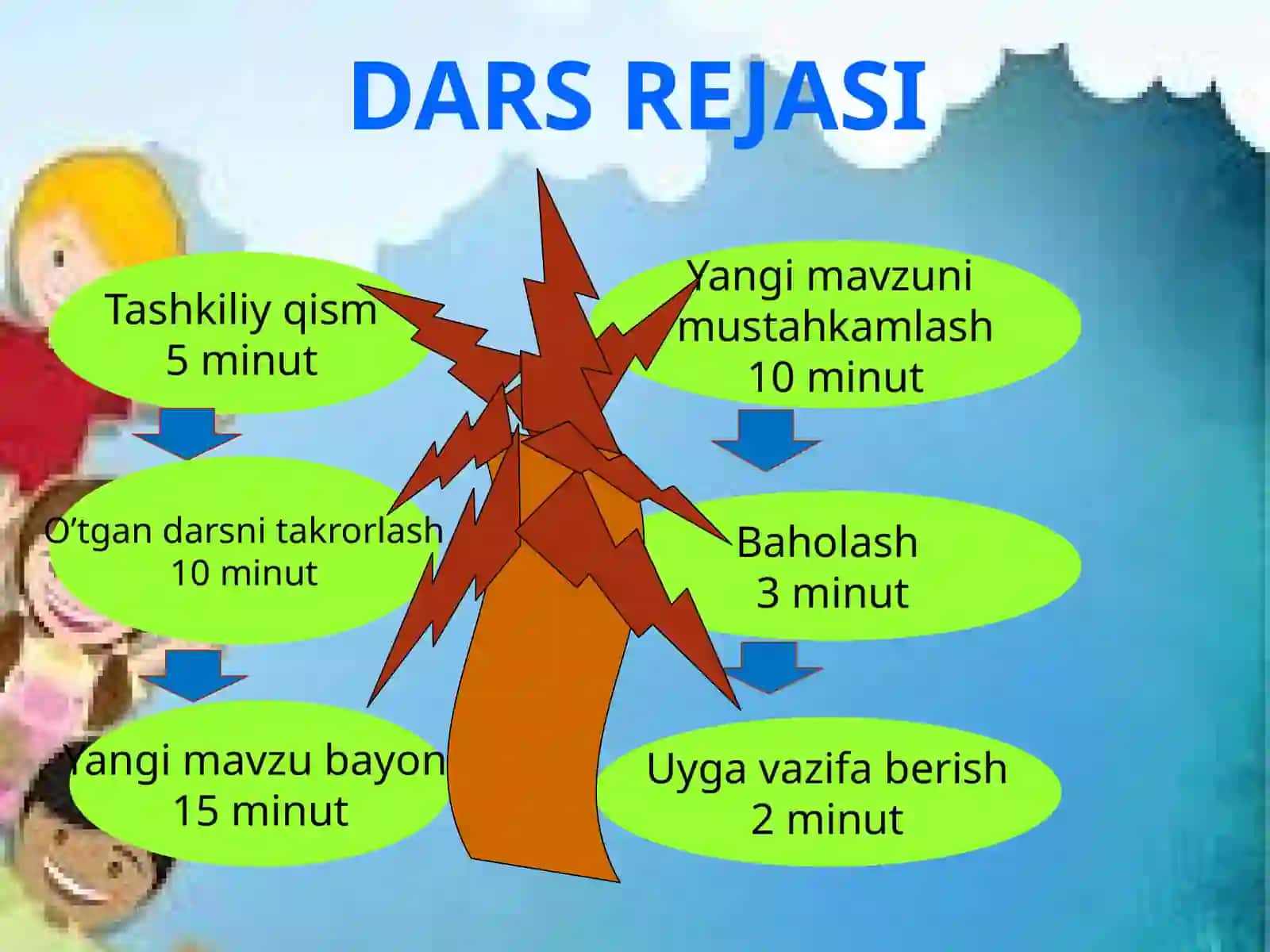 BOBURNING SHOH ASARI 2