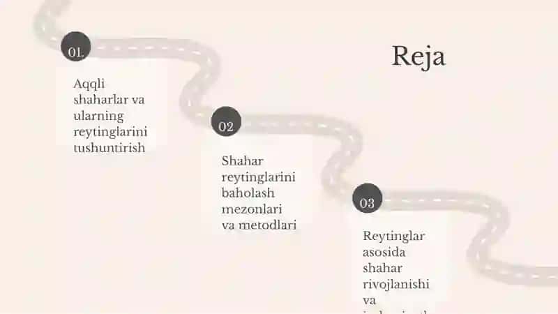 aqilli shaharlar 2