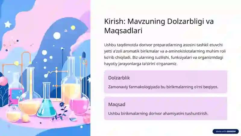 Dorivor Preparatlar Tarkibidagi Yetti A'zoli Aromatik Birikmalar va a-Aminokislotalar 2