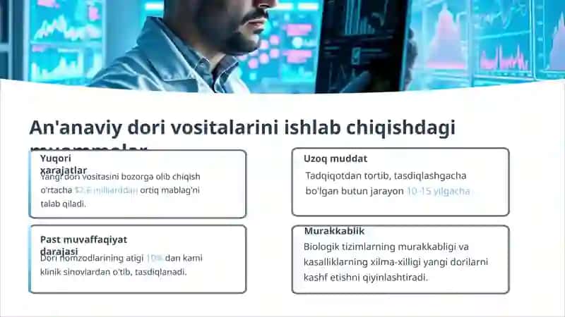 Sun’iy intellekt yordamida dori vositalarini tadbiq qilish 2