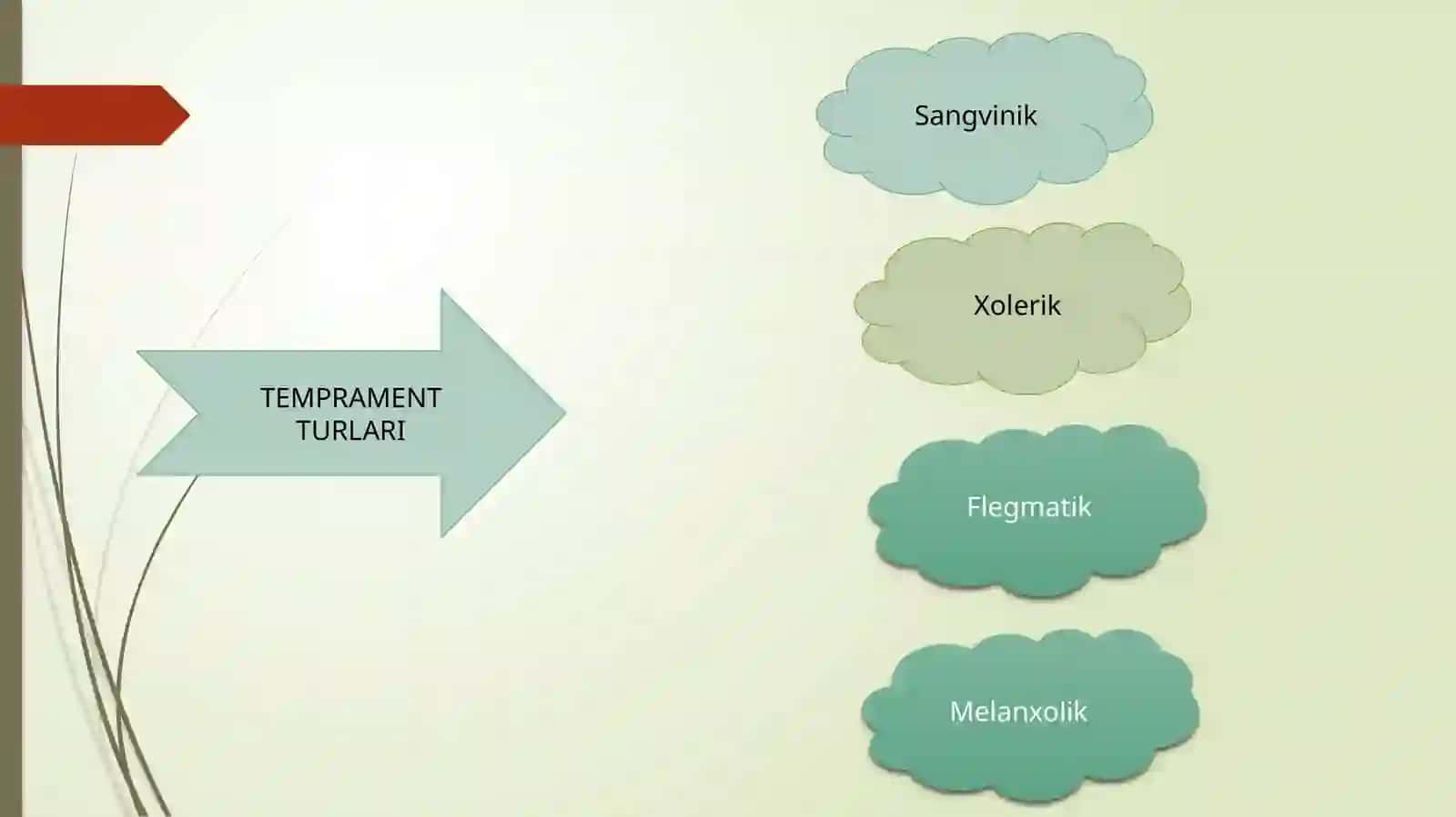 TEMPERAMENT 2