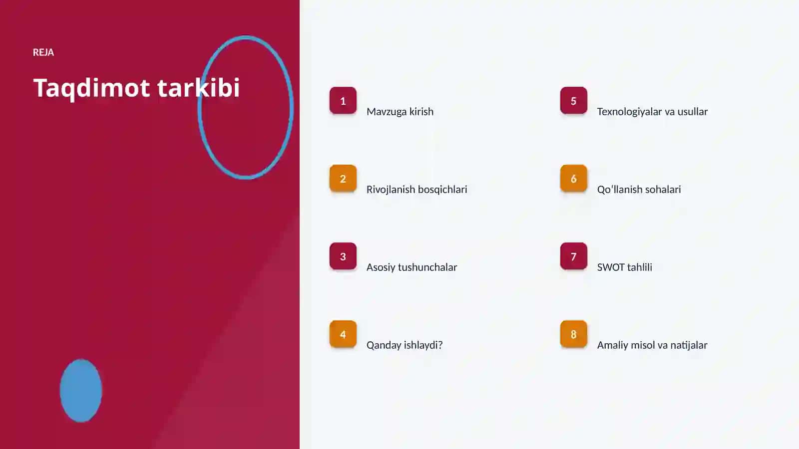 SUNʼIY INTELLEKT • PROFESSIONAL TAQDIMOT 2