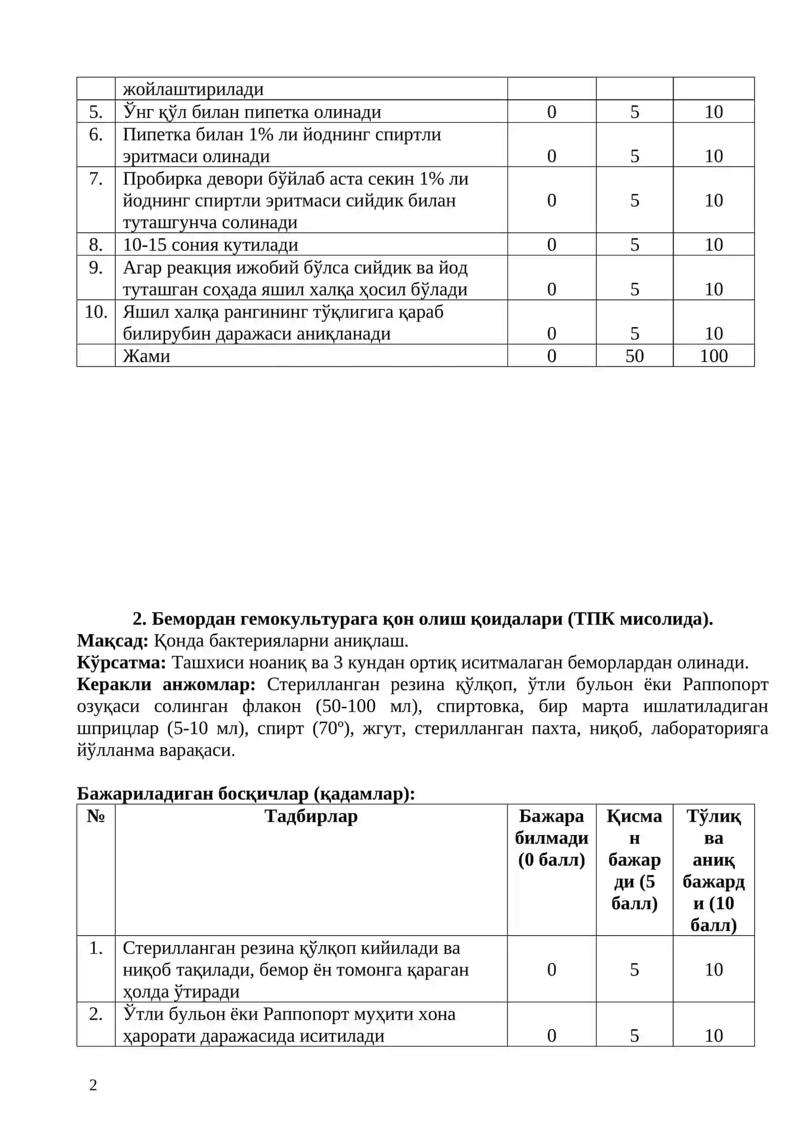 Юқумли ва болалар юқумли касалликлари 2