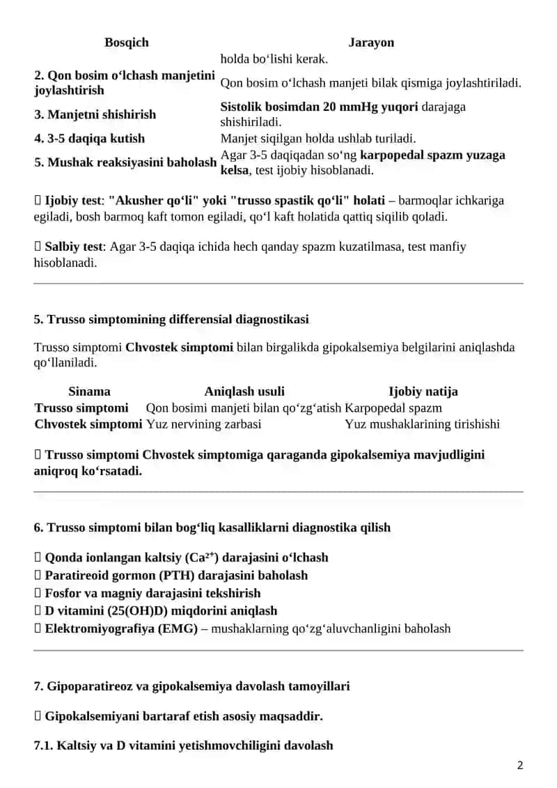 Trusso simptomi va uni aniqlash 2
