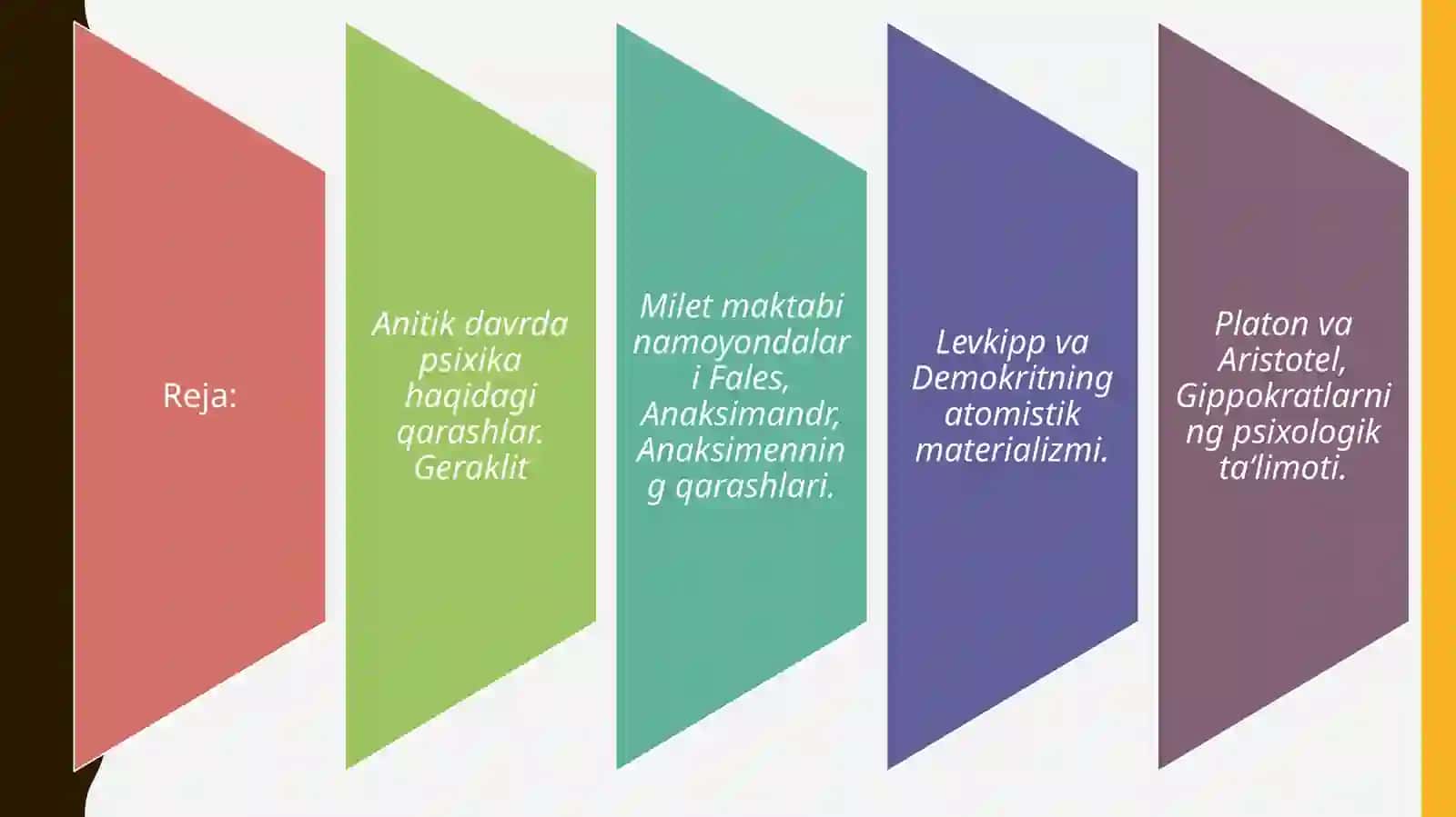 Antik davrda psixologik fikrlar rivojlantirishi 2
