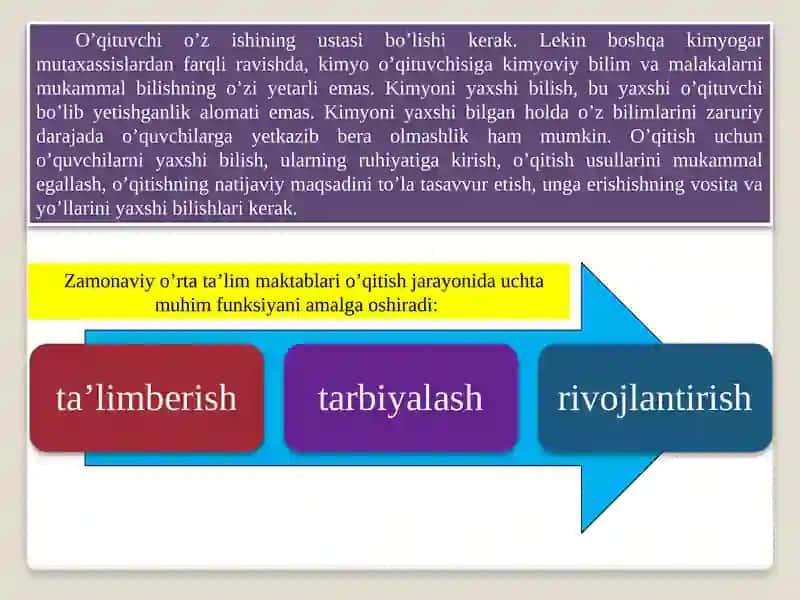 Kimyoo’qitishmetodikasiilmiyvao’quvfanekanligi 2