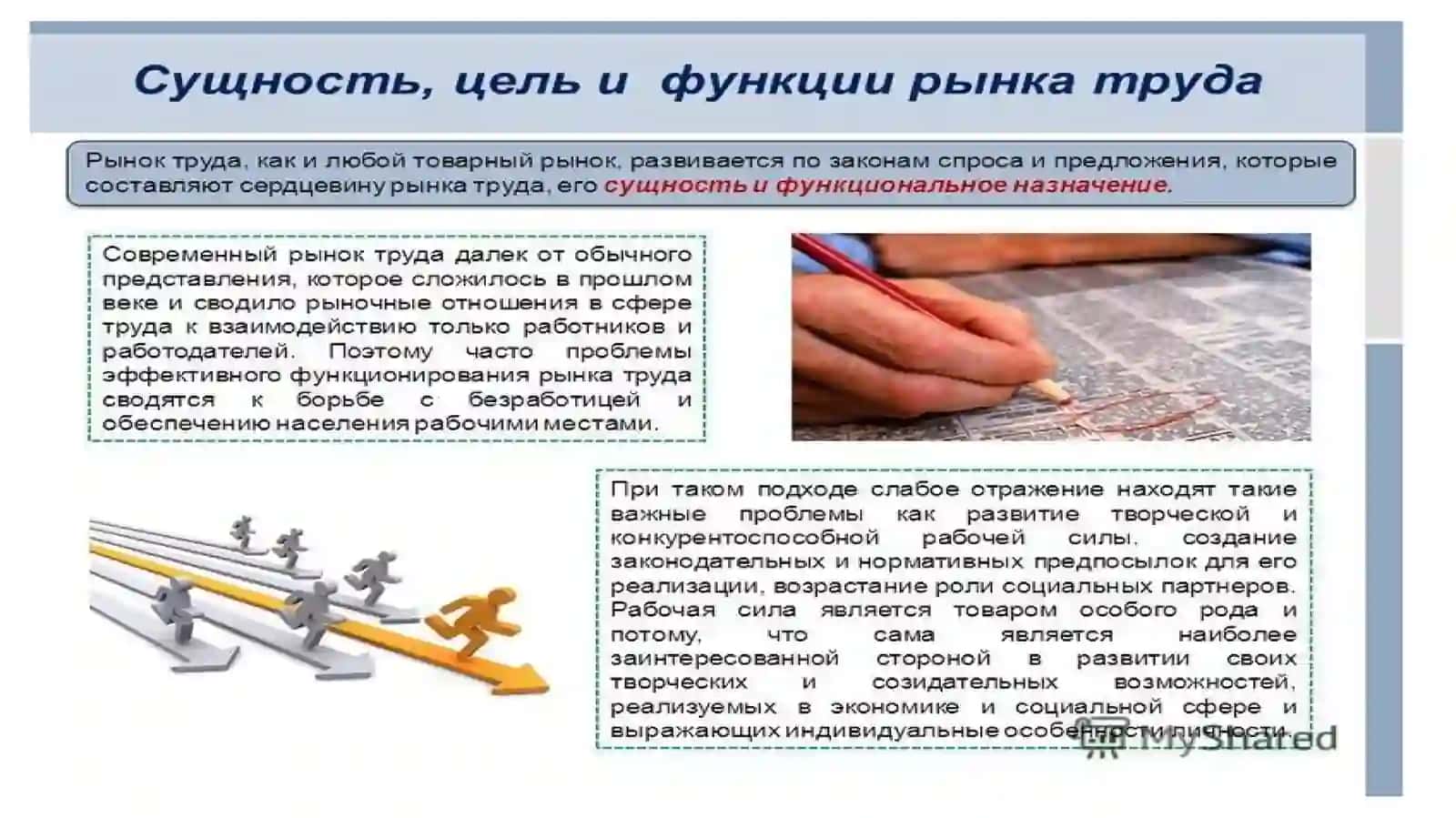 Тема 2.Тенденции в планировании ресурсов и развитии рынка труда 2
