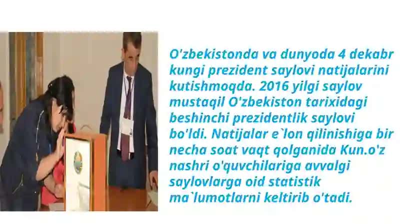 1991 yilgi prezident saylovi 2