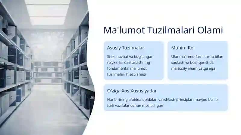 Stek, Navbat va Deklami Chiziqli Bog'langan Ro'yxat 2