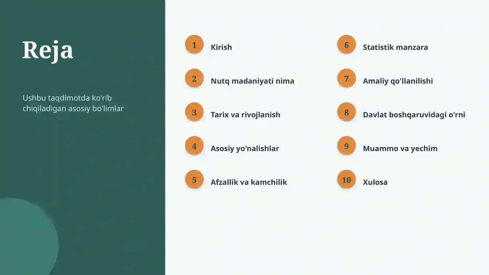 Nutq madaniyati 2