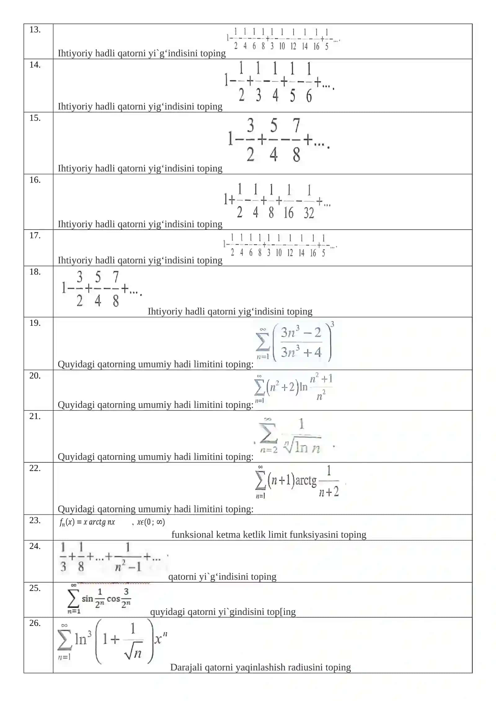 5110100-MATEMATIKA VA INFORMATIKA ta’lim yo‘nalishi 2024-2025 o‘quv yilida bitiruvchi talabalari uchun tashkil etilayotgan yakuniy davlat attestatsiyasining test sinovlari uchun majburiy fanlardan tuzilgan test savollar B A N K I 2