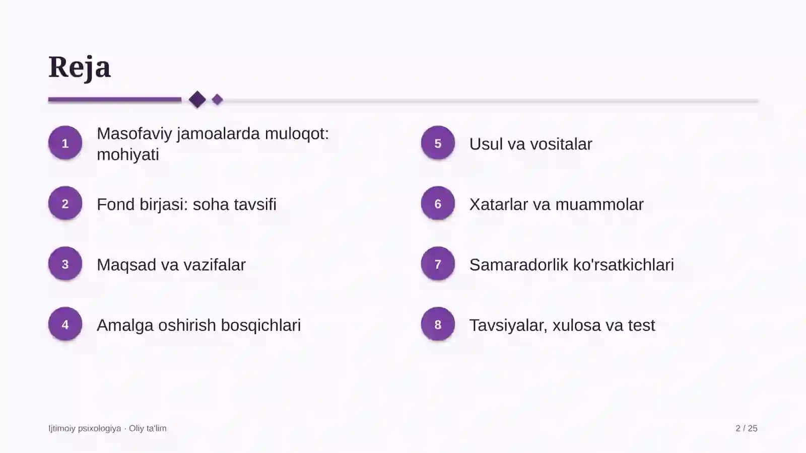 fond birjasida masofaviy jamoalarda muloqot 6526 2