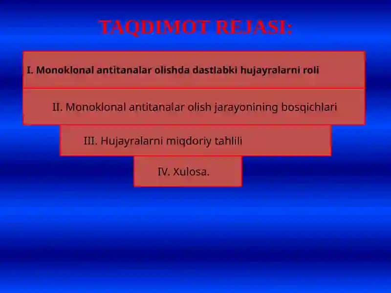 Monoklonal antitelalar. Monoklonal a antitelalarni olish asoslari. Gibridom monoklonal antitelalarni  ishlatilishi. 2