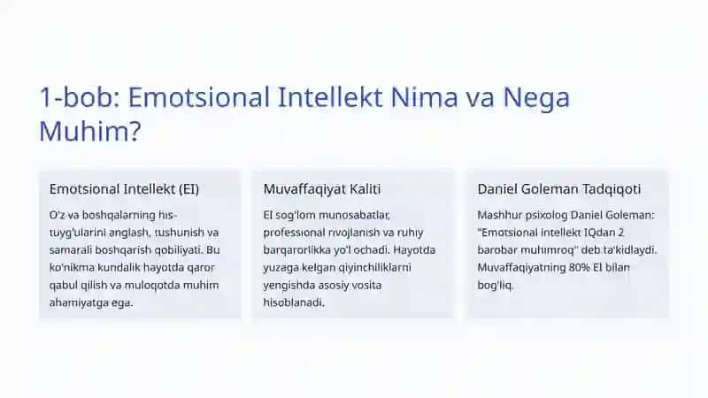 Emotsional Intellekt: O'zbekistonda Yoshlar Hayotidagi Kuch 2